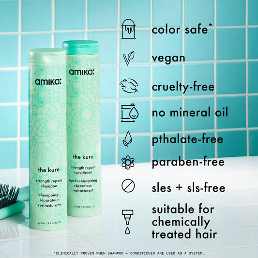 The Kure 275ml Shampoo